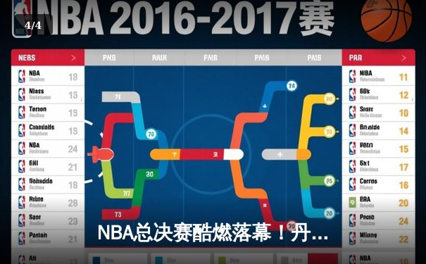 NBA总决赛酷燃落幕！丹佛掘金强势夺冠，约基奇当选FMVP - 4